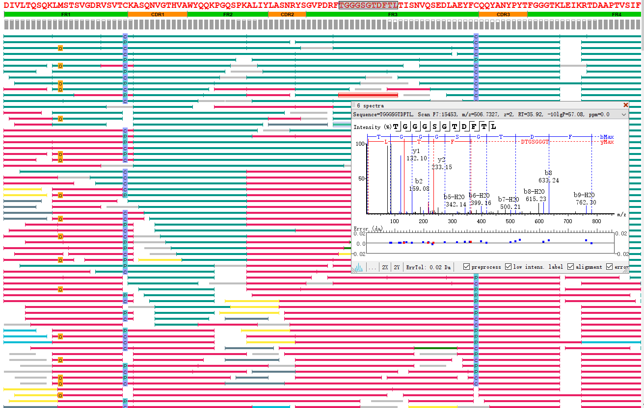 单克隆抗体蛋白测序服务-不成功不收费-辉骏生物.png